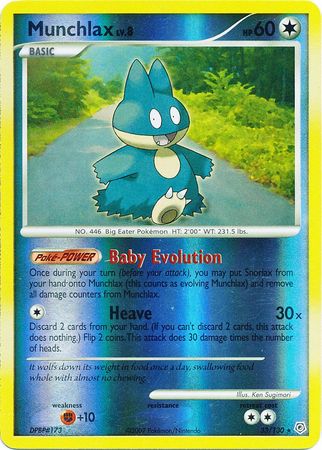 Munchlax - 33/130 - Rare - Reverse Holo | Diamond and Pearl