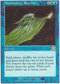 Diminishing Returns | 6th Edition