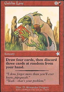 Goblin Lore | Starter 1999