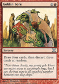 Goblin Lore | 10th Edition